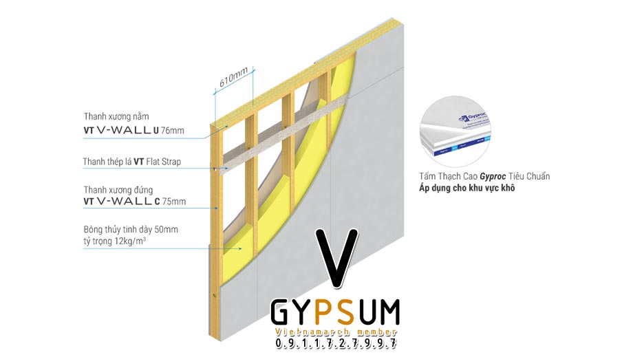 Vách thạch cao dày bao nhiêu là chuẩn? Vách thạch cao dày bao nhiêu là chuẩn?