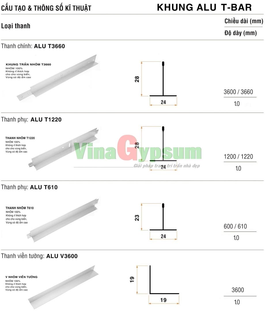 Cấu tạo và thông số kỹ thuật của khung xương thạch cao trần nổi ALU T-BAR Cấu tạo và thông số kỹ thuật của khung xương thạch cao trần nổi ALU T-BAR