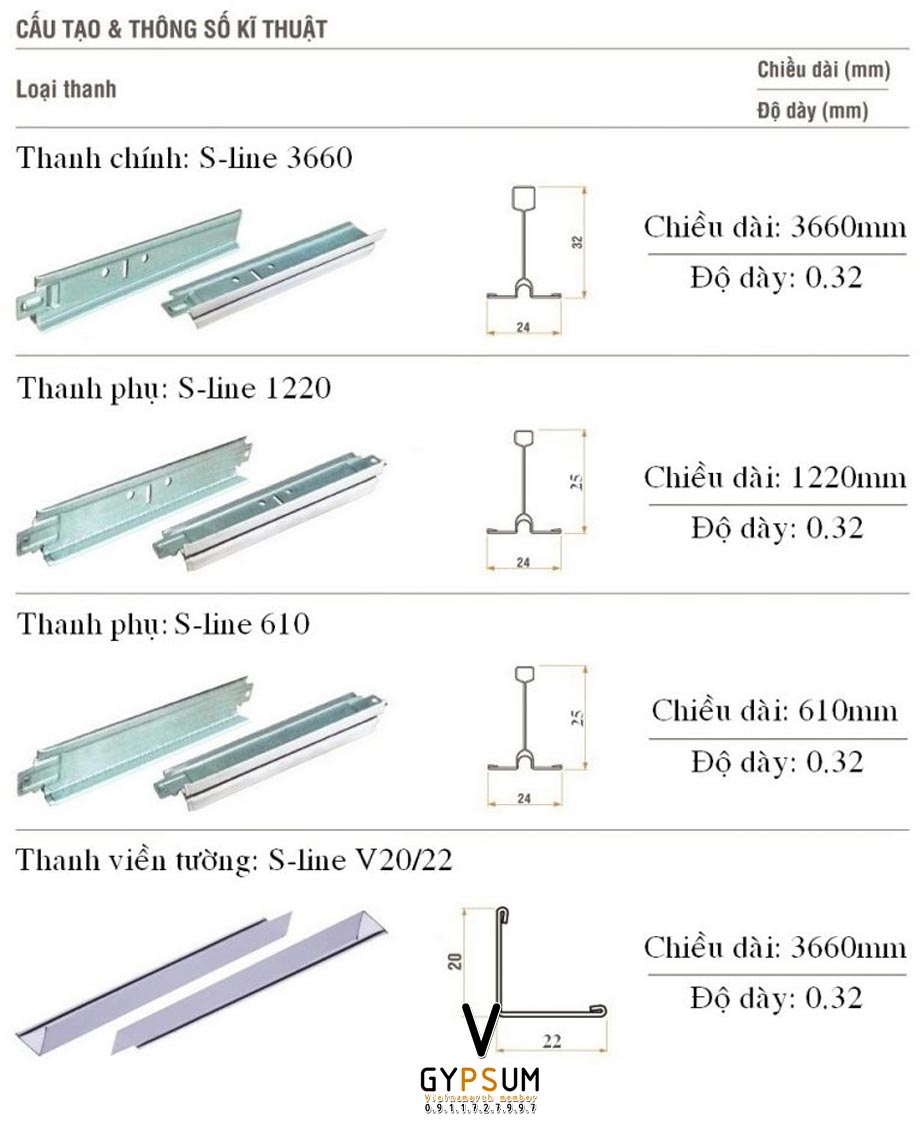 Cấu tạo và thông số kỹ thuật của khung xương thạch cao trần nổi S-Line Cấu tạo và thông số kỹ thuật của khung xương thạch cao trần nổi S-Line