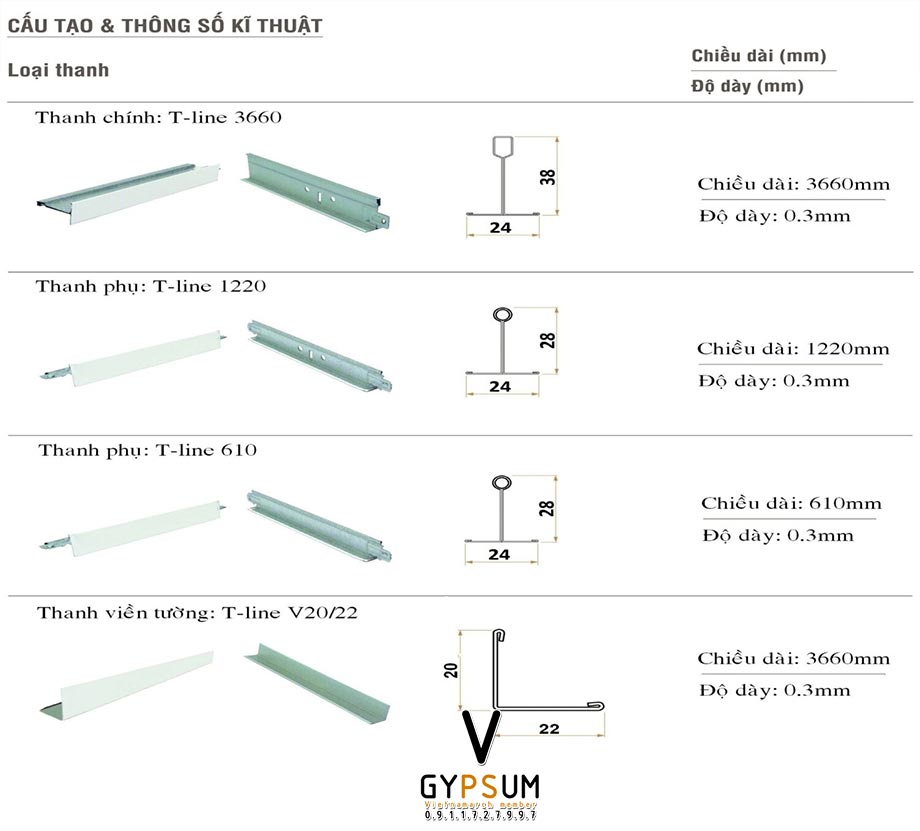 Cấu tạo và thông số kỹ thuật của khung xương thạch cao trần nổi T-Line Cấu tạo và thông số kỹ thuật của khung xương thạch cao trần nổi T-Line