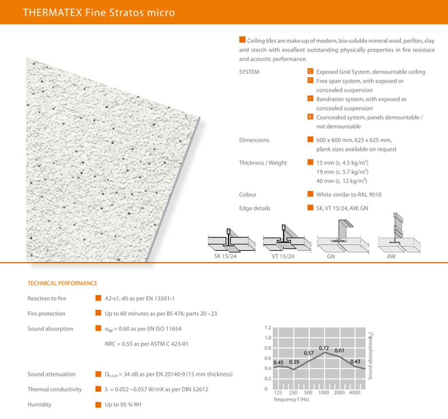 Tấm sợi khoáng Fine Stratos Micro