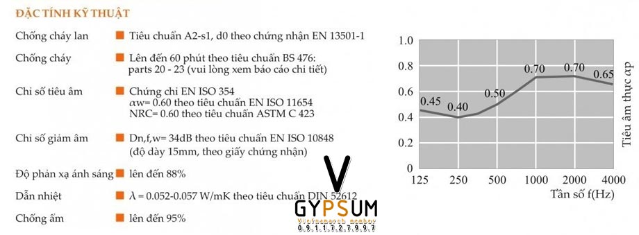 Tấm sợi khoáng Thermatex AMF Mercure Tấm sợi khoáng Thermatex AMF Mercure