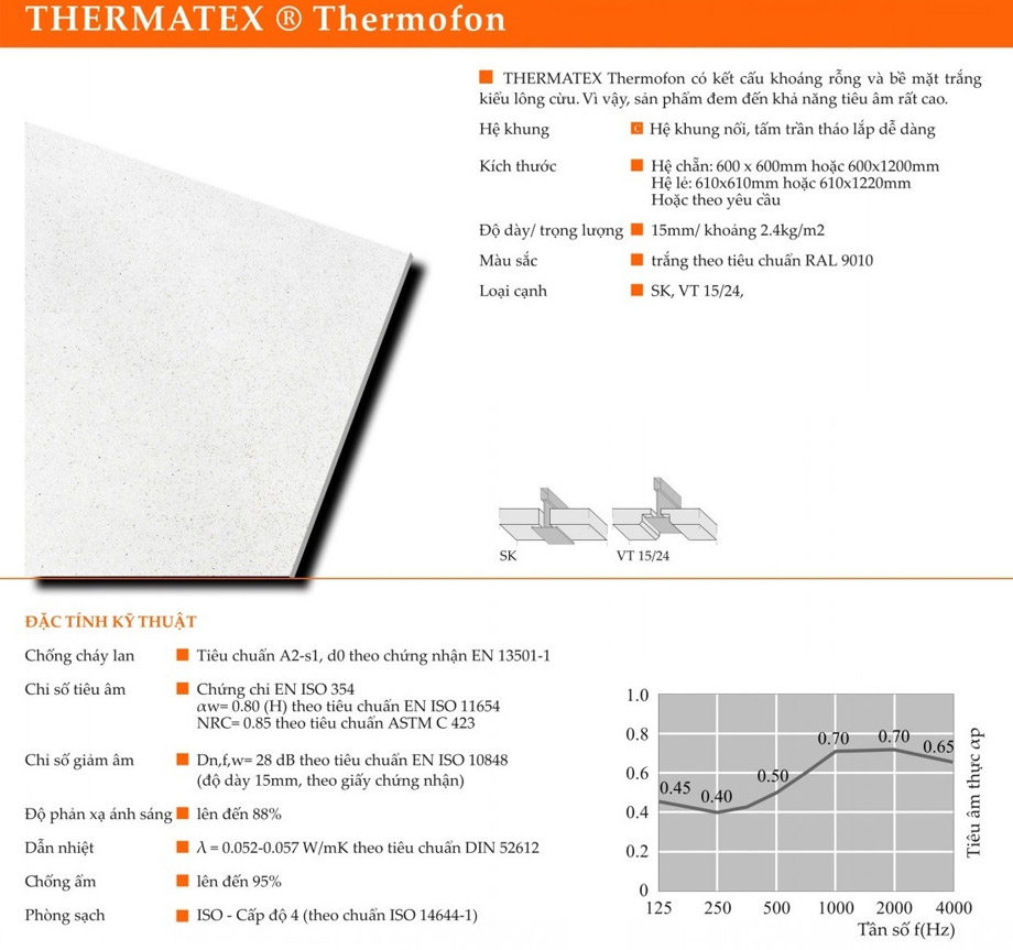Tấm sợi khoáng Thermatex Thermofone Tấm sợi khoáng Thermatex Thermofone