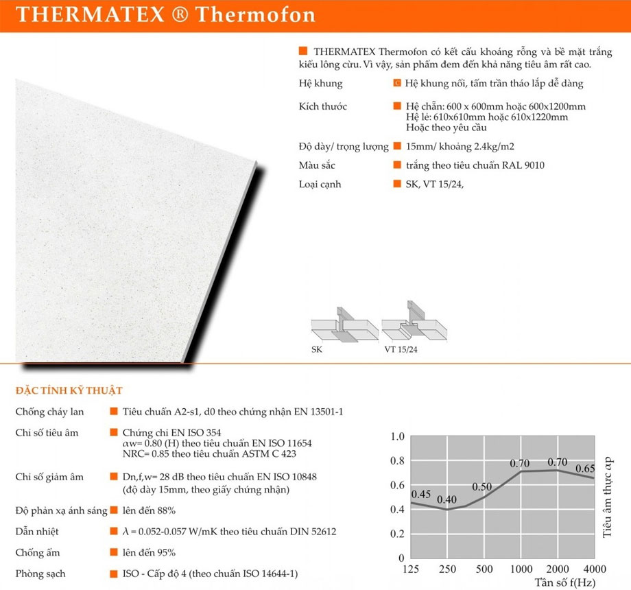 Tấm sợi khoáng Thermofone tiêu âm vượt trội