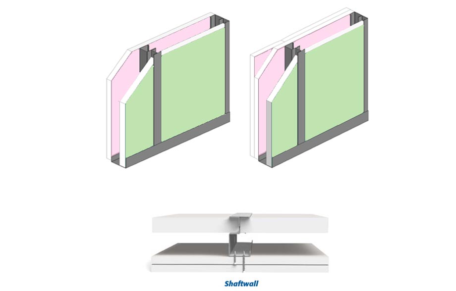 Tấm thạch cao ShaftLiner Gyproc chống cháy cho tường, vách ngăn Tấm thạch cao ShaftLiner Gyproc chống cháy cho tường, vách ngăn