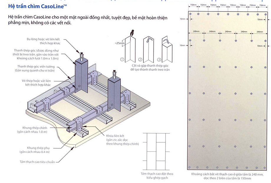 Tấm thạch cao tiêu chuẩn Gyproc chính hãng Tấm thạch cao tiêu chuẩn Gyproc chính hãng