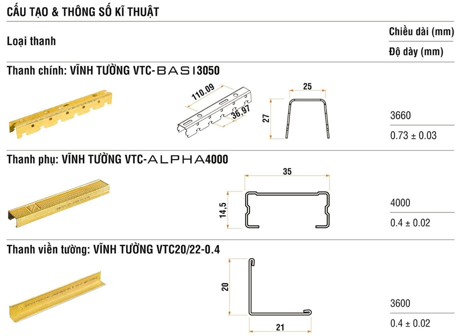 Khung xương thạch cao trần chìm Basi Vĩnh Tường Khung xương thạch cao trần chìm Basi Vĩnh Tường