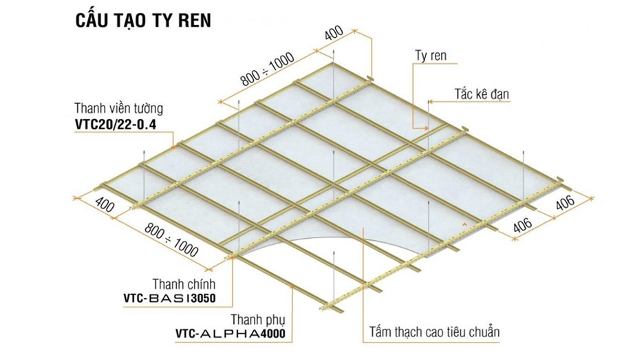 Khung xương thạch cao trần chìm Basi Vĩnh Tường Khung xương thạch cao trần chìm Basi Vĩnh Tường