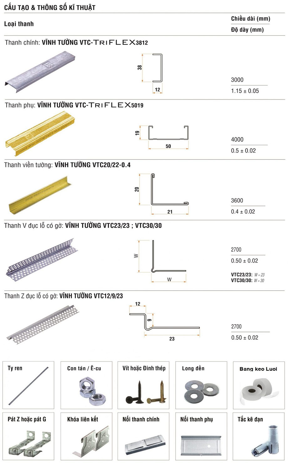 Khung xương thạch cao trần chìm Triflex Vĩnh Tường Khung xương thạch cao trần chìm Triflex Vĩnh Tường