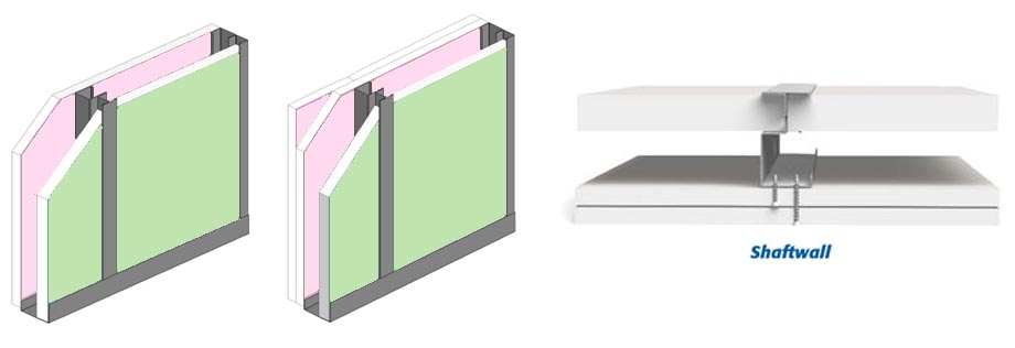 Tấm thạch cao USG Boral Shaftliner Tấm thạch cao USG Boral Shaftliner