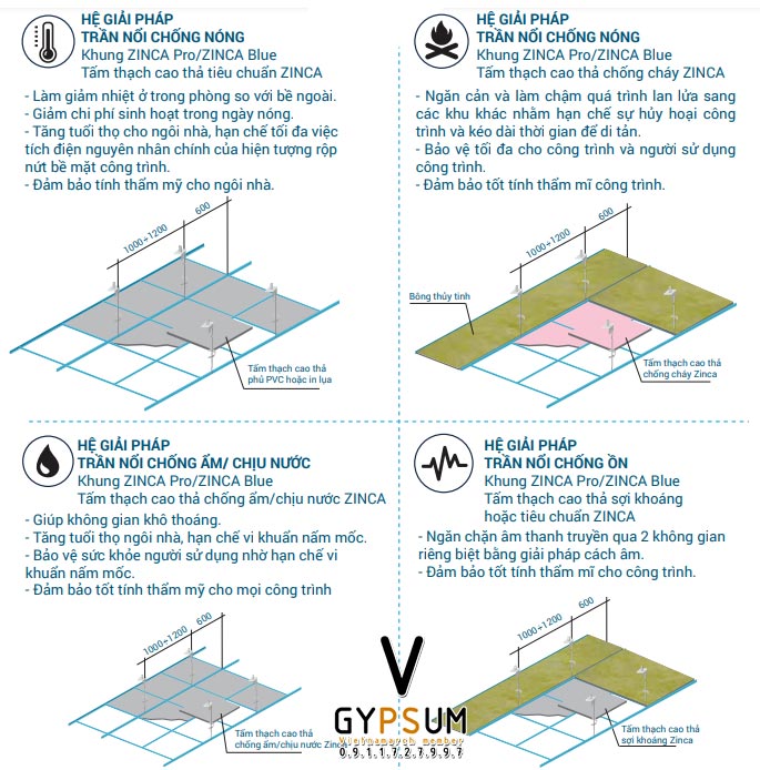 Khung trần thạch cao nổi Zinca Pro Khung trần thạch cao nổi Zinca Pro