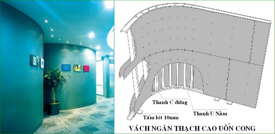 Khung vách ngăn Framewall U 75-76 Khung vách ngăn Framewall U 75-76