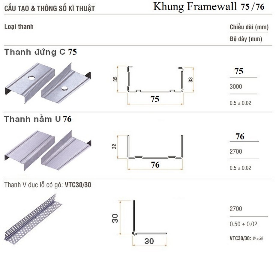 Khung vách ngăn Framewall U 75-76 Khung vách ngăn Framewall U 75-76