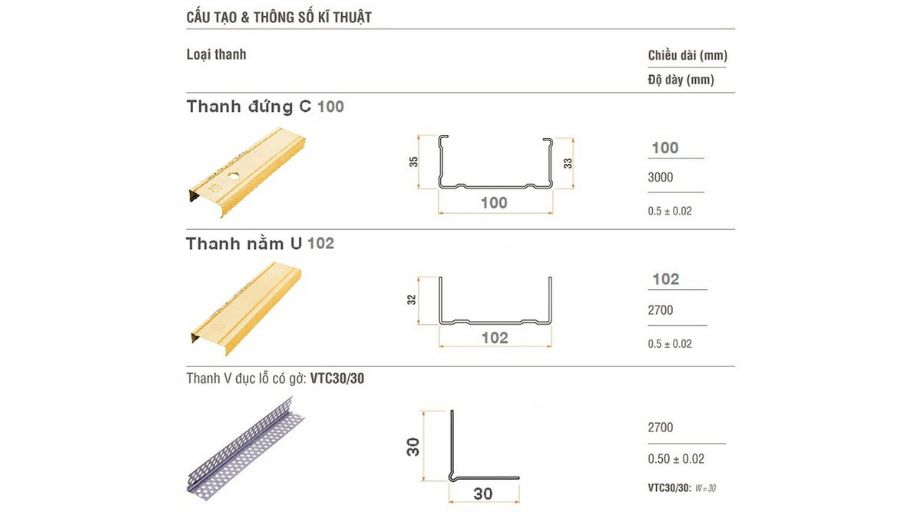 Khung vách ngăn V Wall 100-102 - Vĩnh Tường