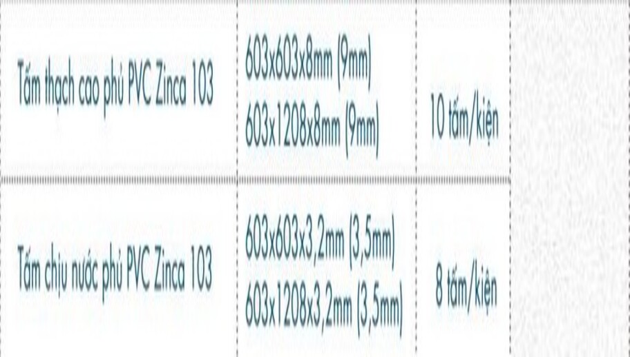 Tấm chịu nước ZINCA phủ PVC ZA 103 Tấm chịu nước ZINCA phủ PVC ZA 103