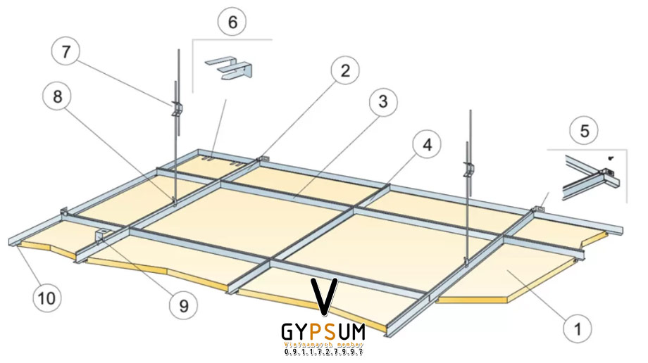Tấm trần tiêu âm Ecophon Focus Dg